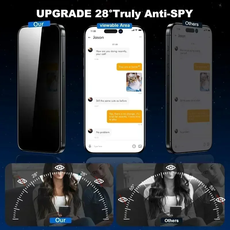 Oppo A78 - 3PCS Anti-Spy Peeping Tempered Glass Film