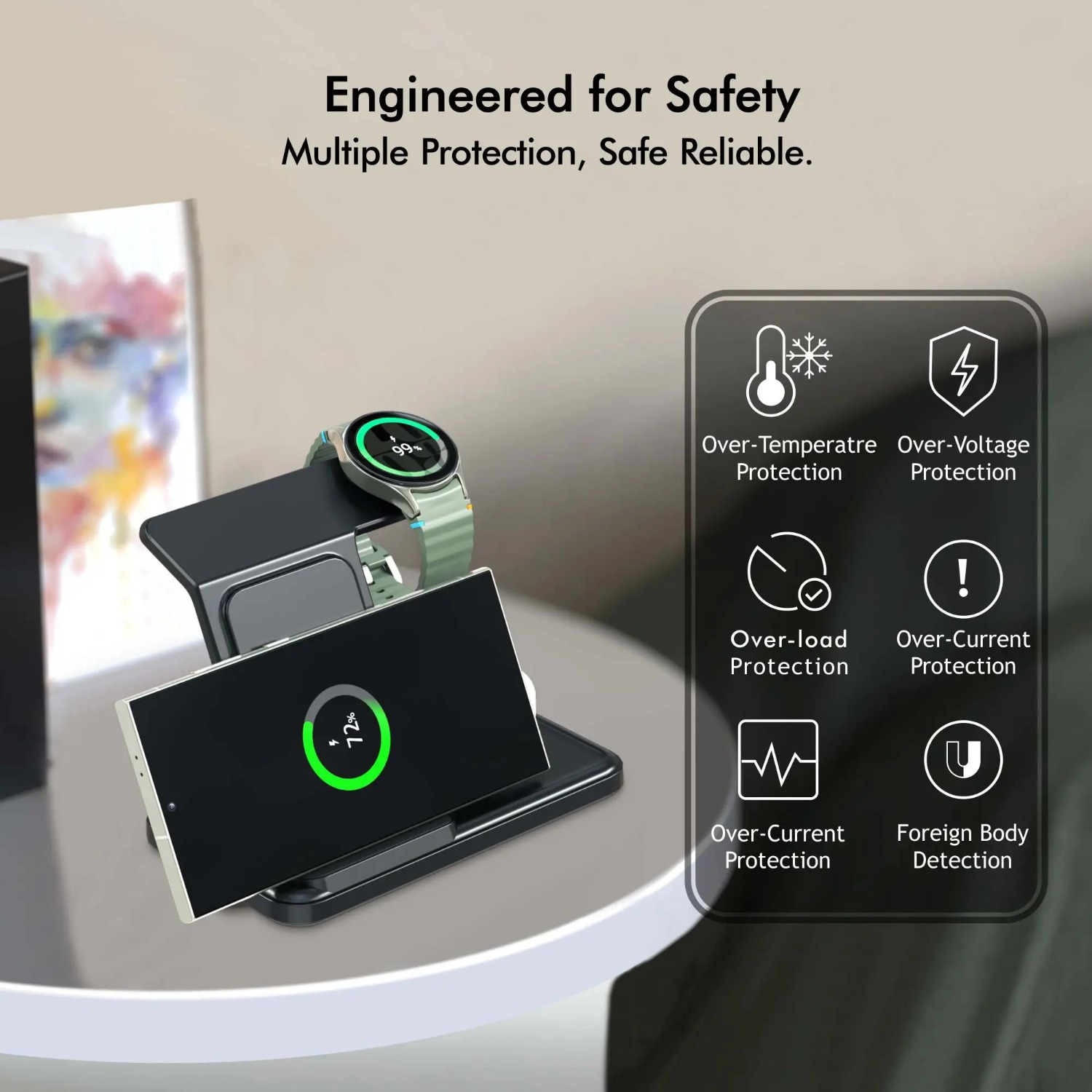 Desktop 3-in-1 Wireless Charge - đánh giá và giá Smartwatch Ac