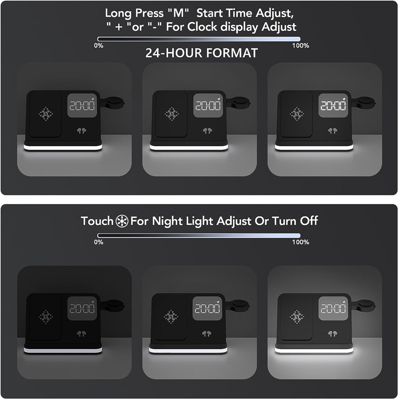 Wireless Charger Stand For iPh - đánh giá và giá Smartwatch Ac