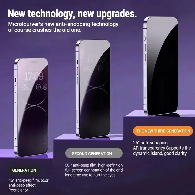 3Pcs Free Installation Privacy - đánh giá và giá Oppo A78