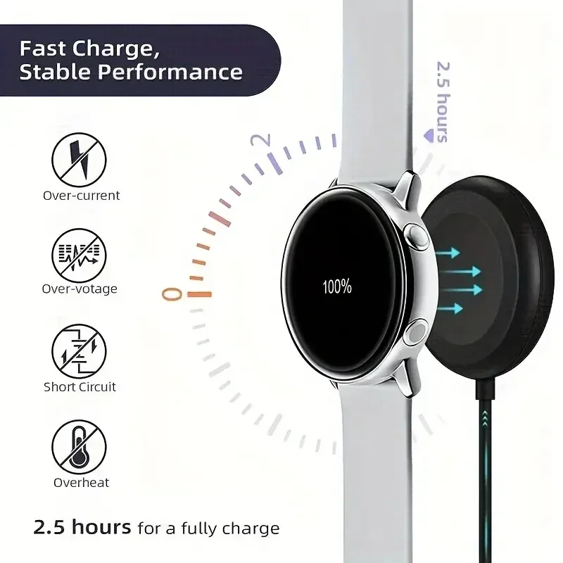 For Samsung Galaxy Watch 5 Pro - đánh giá và giá Smartwatch Ac