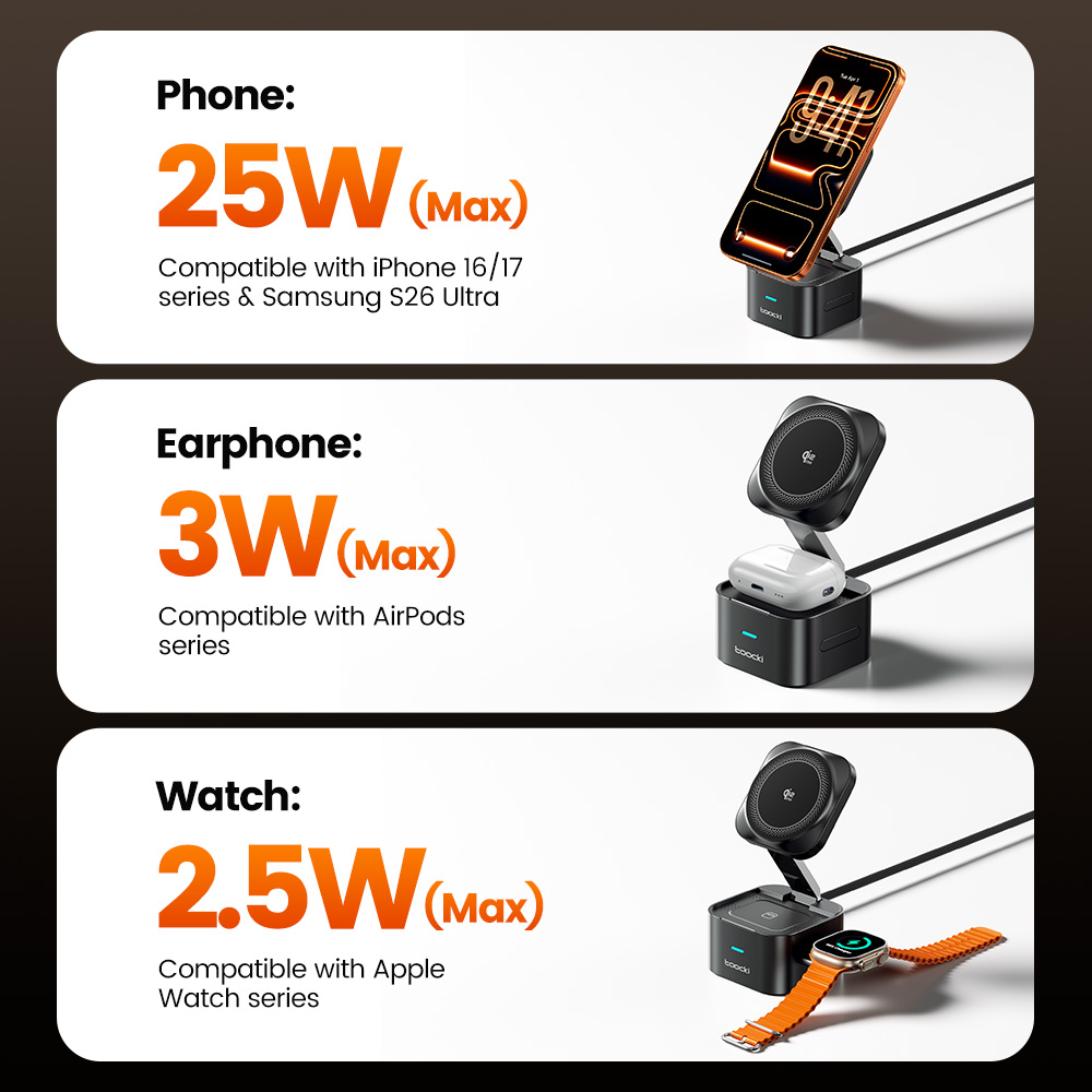 Toocki QI2.2 25W Wireless Char - đánh giá và giá Smartwatch Ac