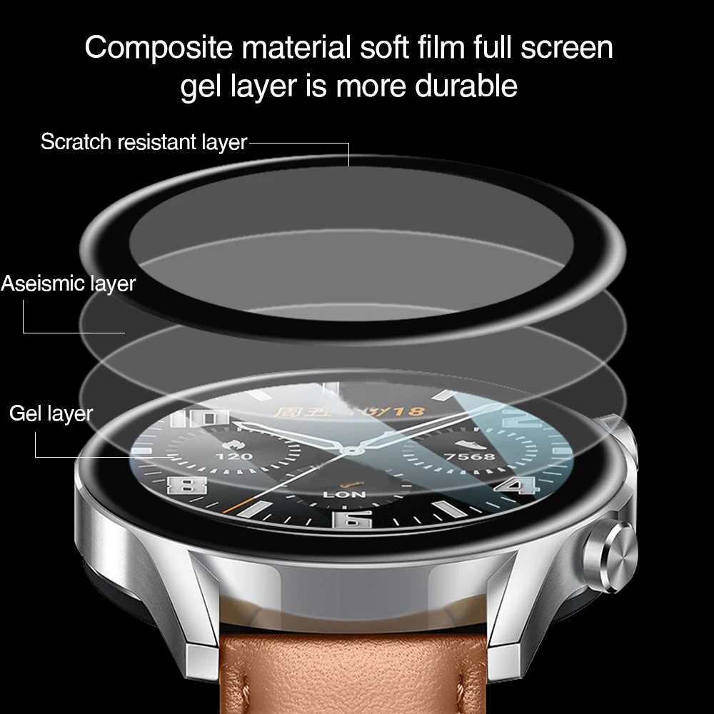 1-3pcs HD Clear Screen Protect - đánh giá và giá Smart Watch Accessories