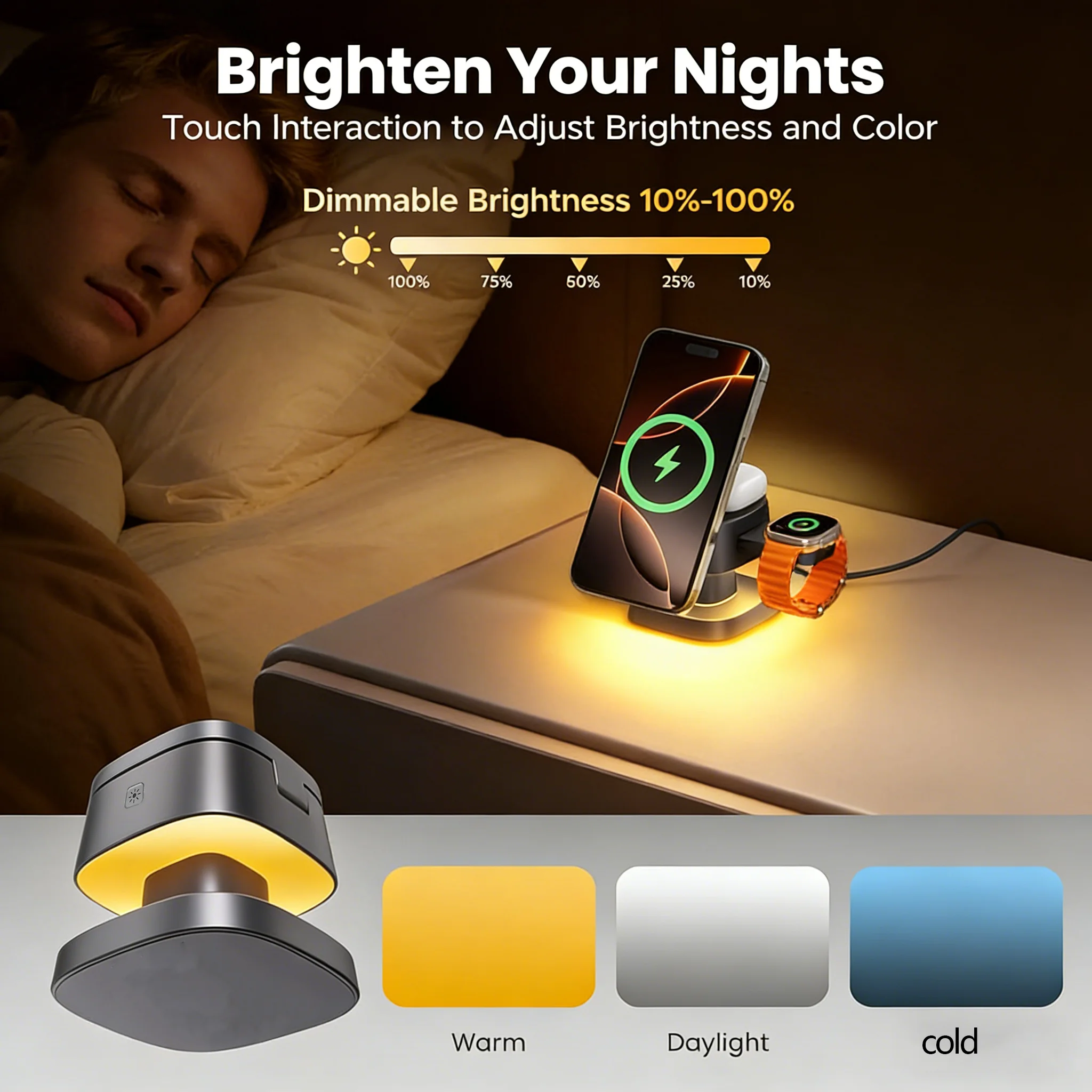 TIMESS Night Light Mashroom Wi - đánh giá và giá Smartwatch Ac